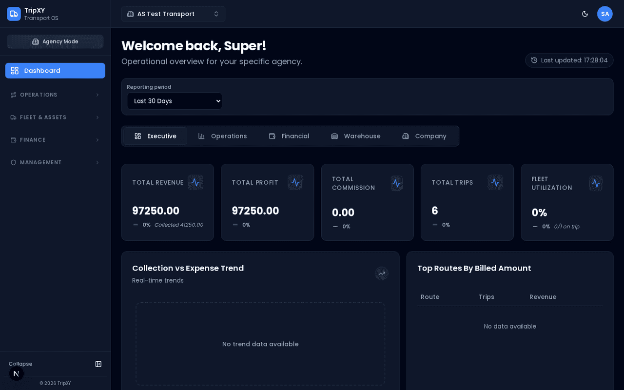 TripXY dashboard — dark theme