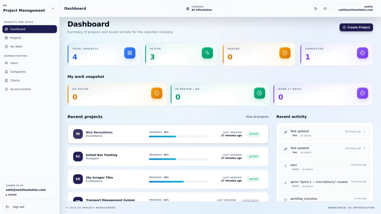 Dashboard with KPI cards and recent activity
