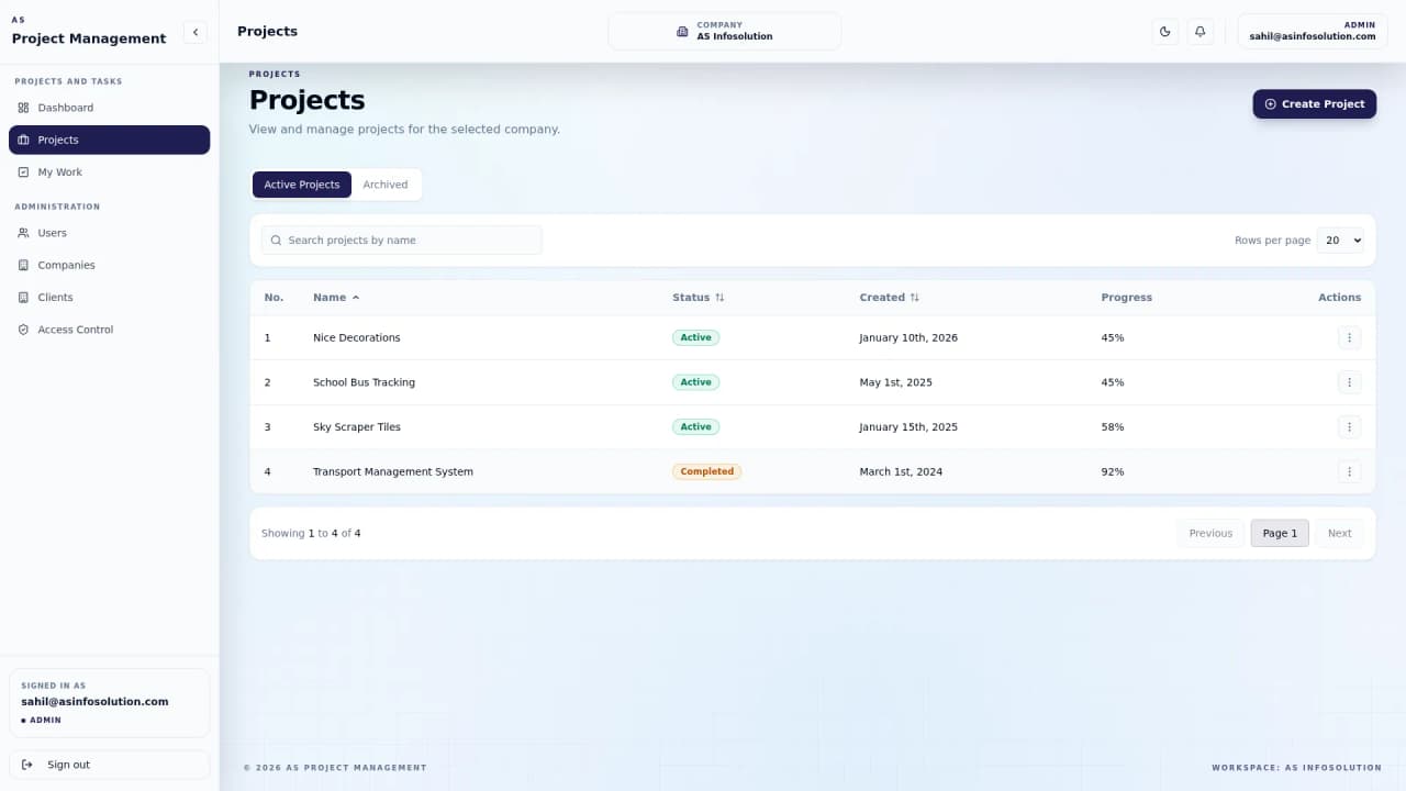 Projects listing grid