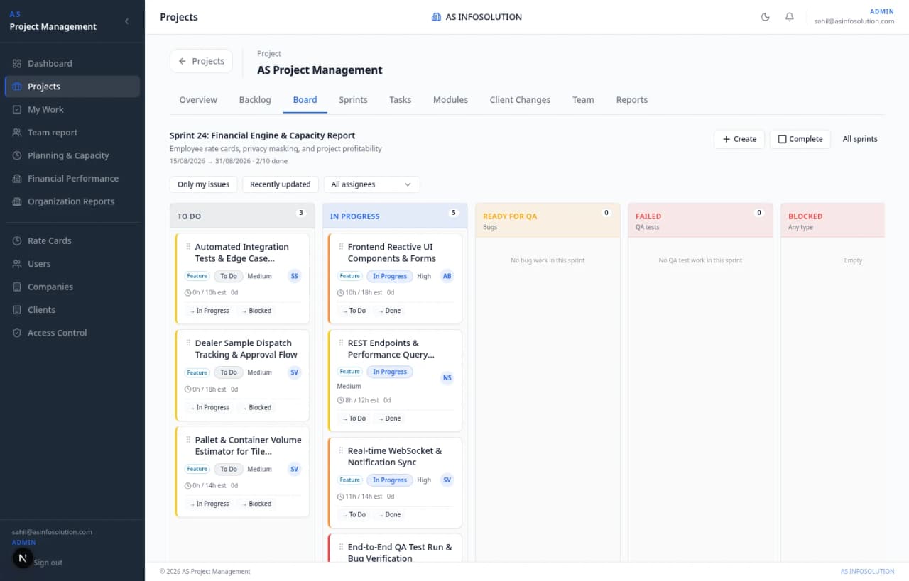 Interactive Kanban Board
