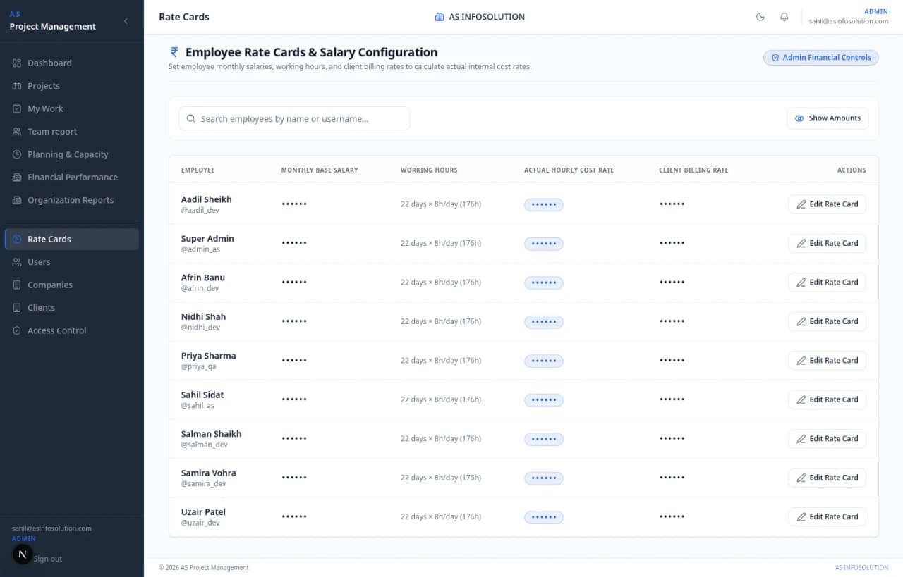 Employee Rate Cards Configuration