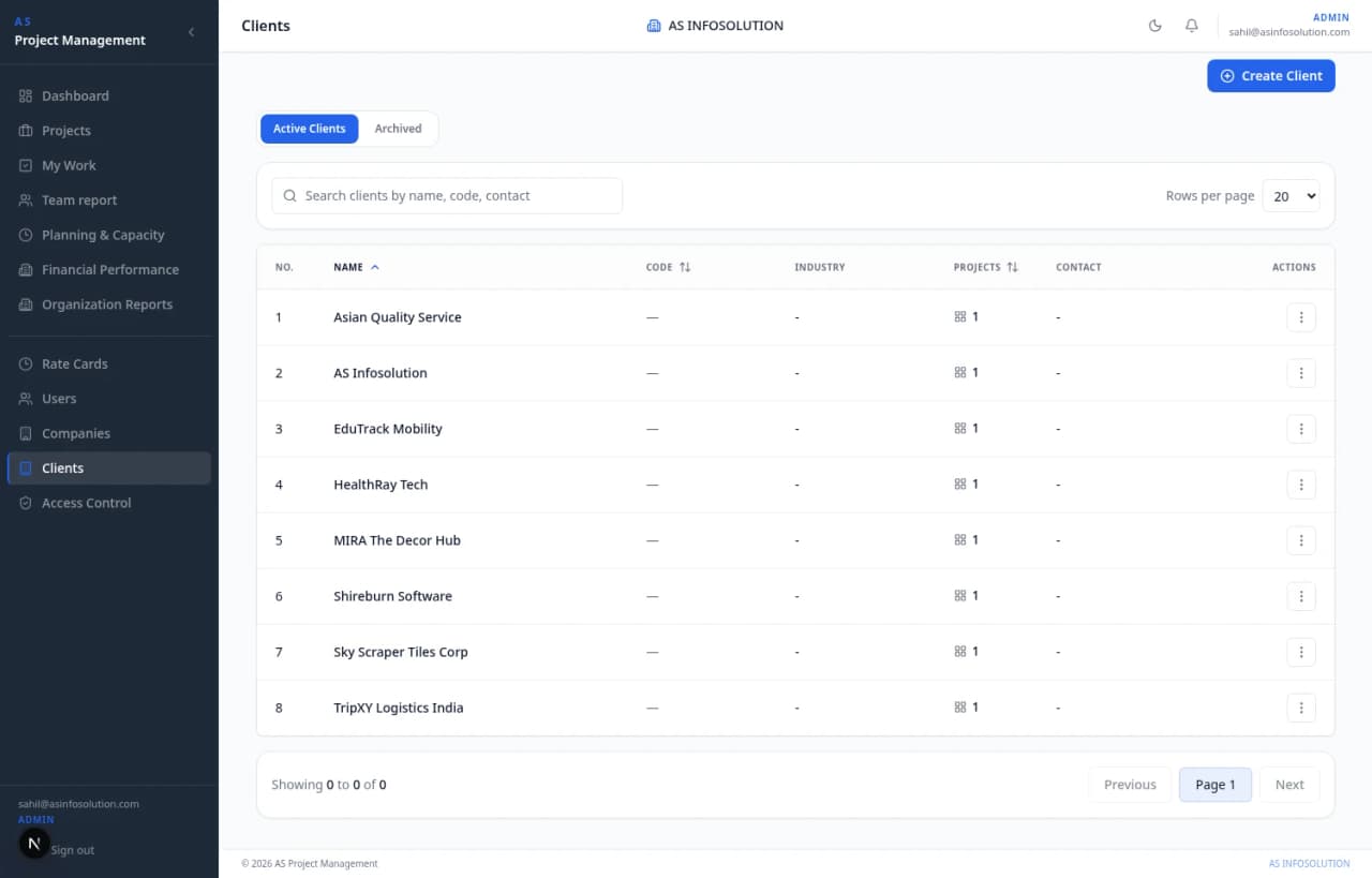 Enterprise Clients Directory