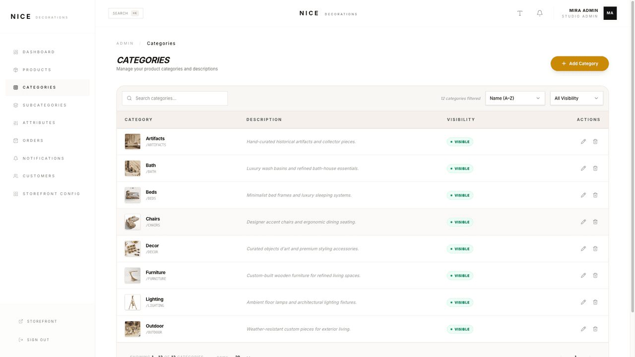 Categories admin