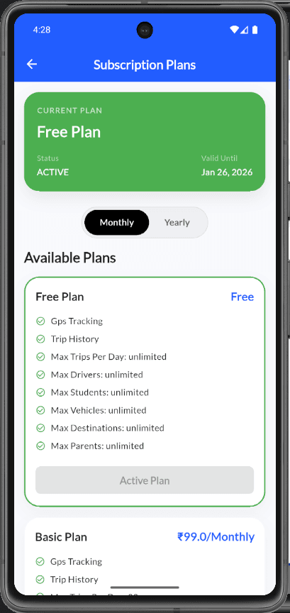 Subscription Plans overview