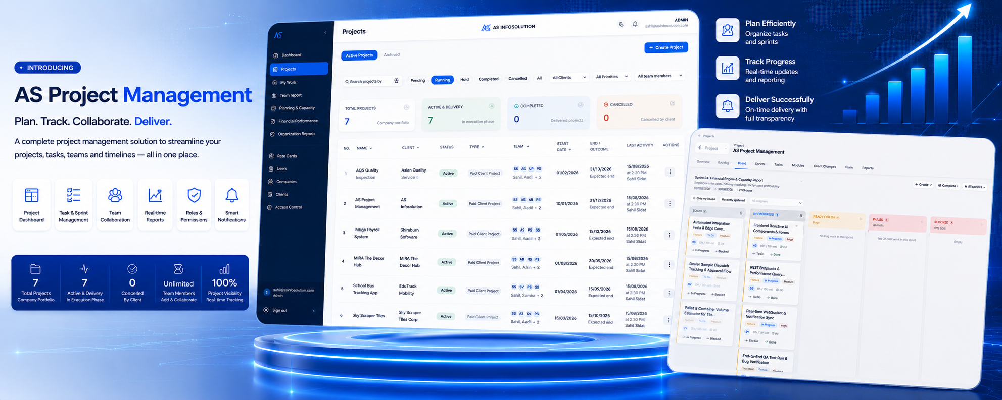AS Project Management — Enterprise Agile Delivery & Margin SaaS
