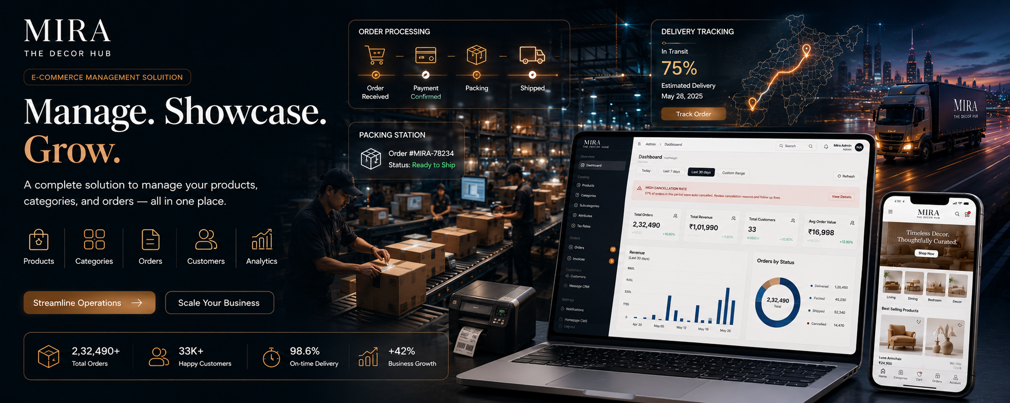MIRA The Decor Hub — D2C Storefront & Admin Back-Office