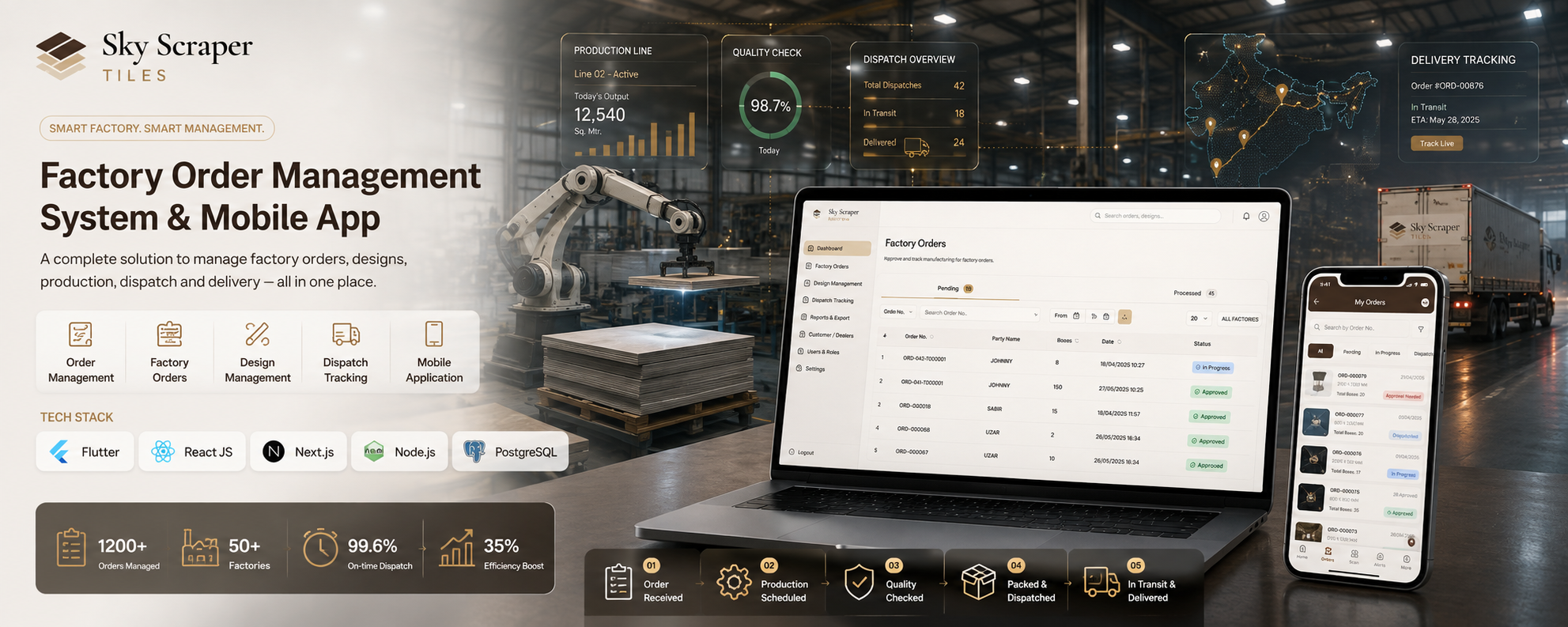 Sky Scraper Tiles — B2B Dealer & Factory Dispatch Portal
