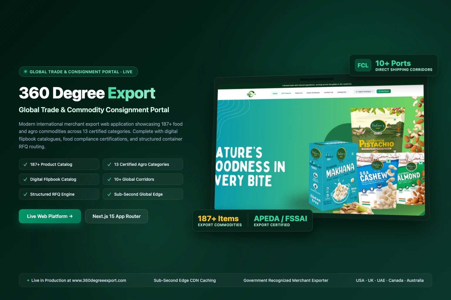360 Degree Export case study