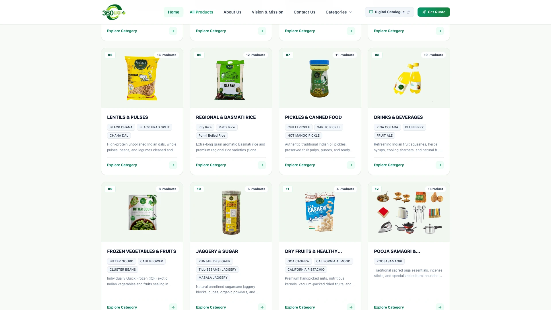 13 Certified Agricultural Export Categories