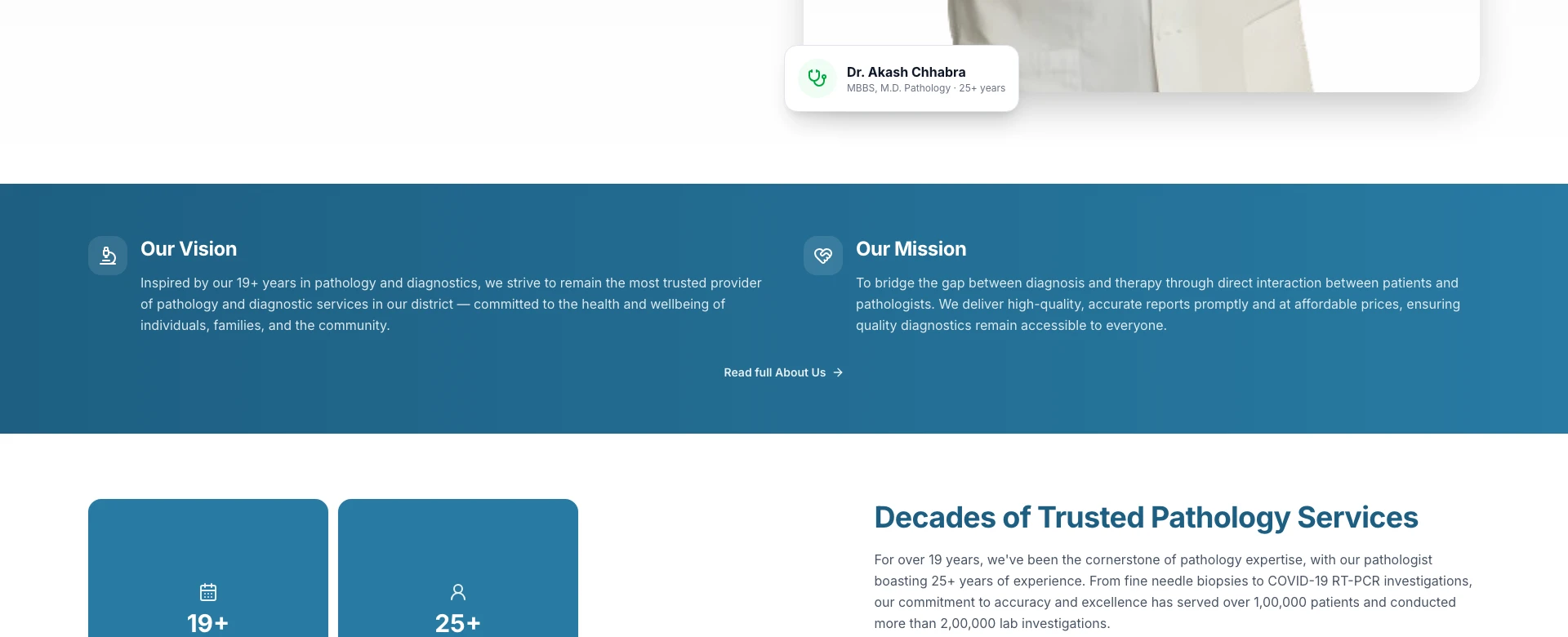 Decades of Trusted Pathology Services