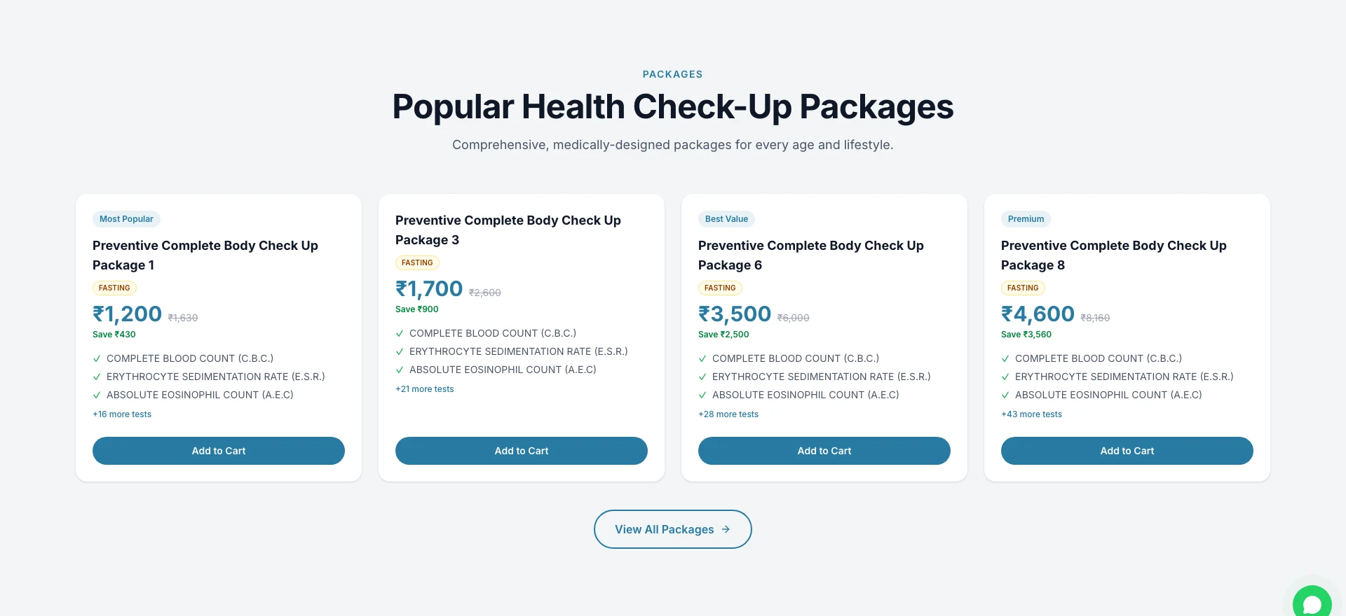 Popular Health Check-Up Packages