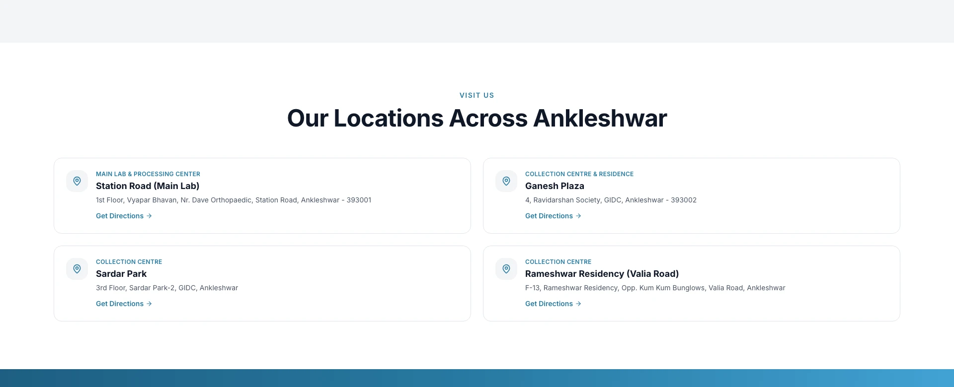 All 4 Branch Locations Across Ankleshwar
